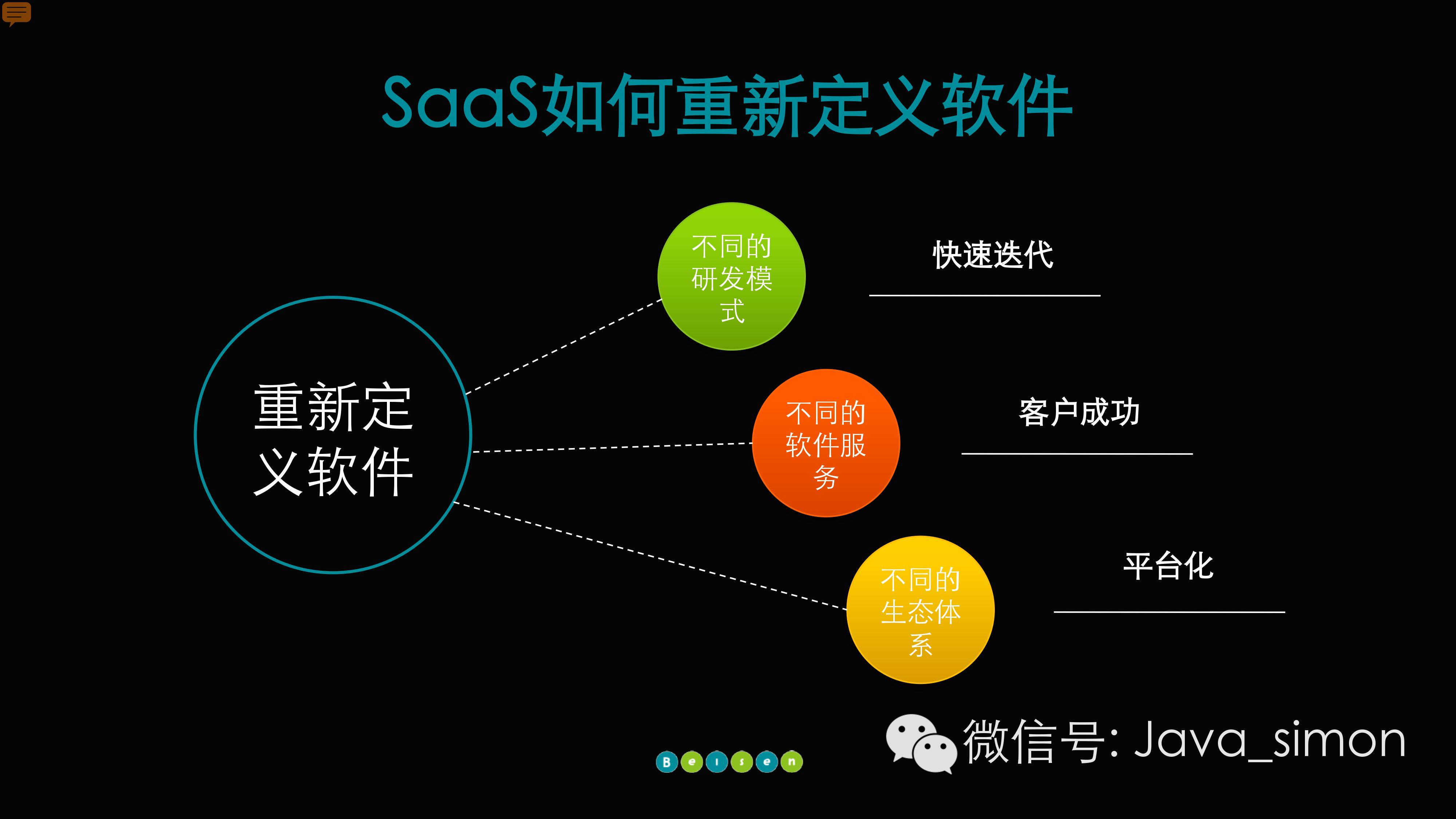 【干货】SaaS峰会PPT：SaaS如何重新定义软件