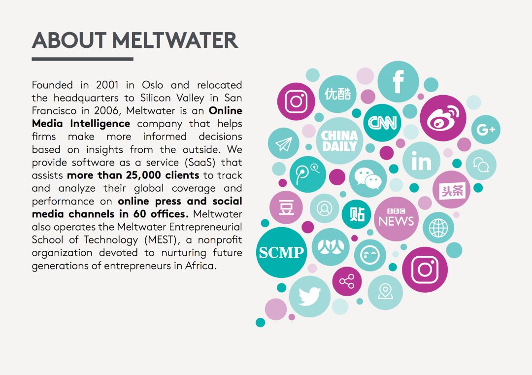 "SAAS全球顶级雇主"Meltwater内推! 免网申, 免OT, 直通一面!