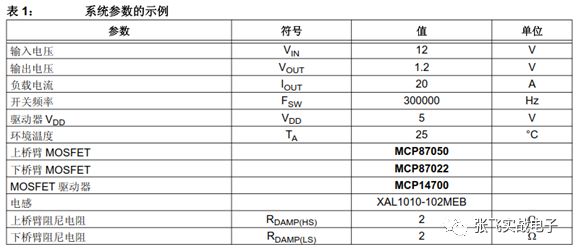 使用基于Microsoft® Office® Excel®的损耗计算器对同步降压转换器进行效率分析