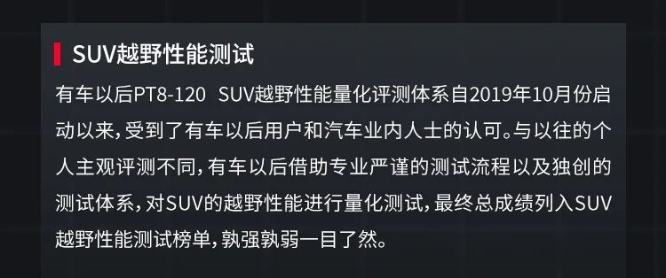 全球首创！独家首发：SUV越野性能测试榜单！超级给力