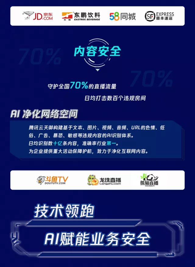 与黑产的年度对抗，今天带你认识腾讯云天御的2017