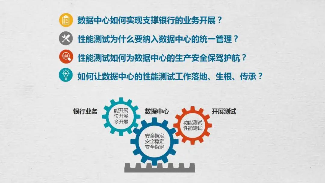 银行业数据中心性能测试的策略与实践（PPT）