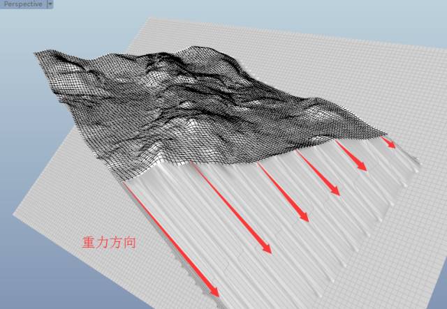 干货分享（三）丨 数据可视化专题：地形生成及高程分析