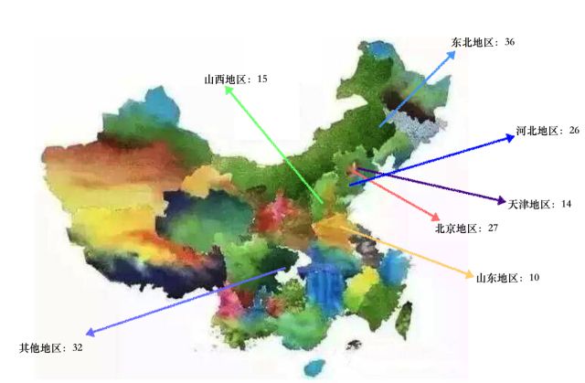 观风｜当北大赛遇见数据可视化