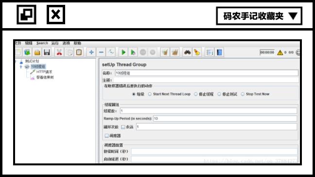 鐮佸啘鎵嬭 | 娣卞叆鐞嗚В銆屾€ц兘娴嬭瘯銆?> 
</section> 
<section class=