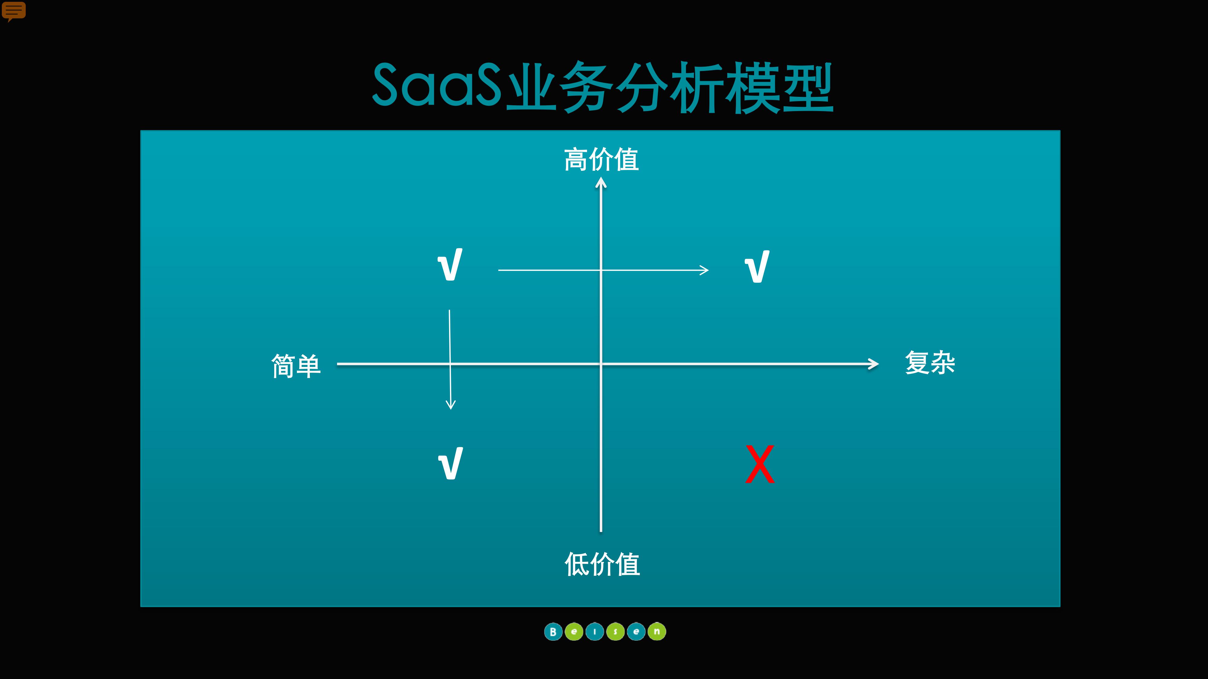 【干货】SaaS峰会PPT：SaaS如何重新定义软件