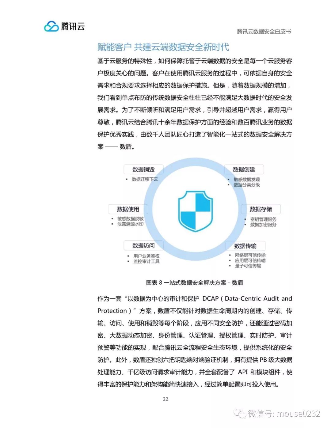 腾讯云：数据安全白皮书（附下载地址）