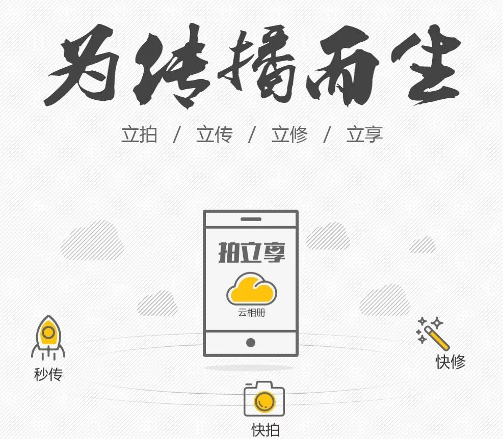 拍立享照片直播SaaS ，五分钟获得你的高颜值大片，和公关摄影照片“现场直播”