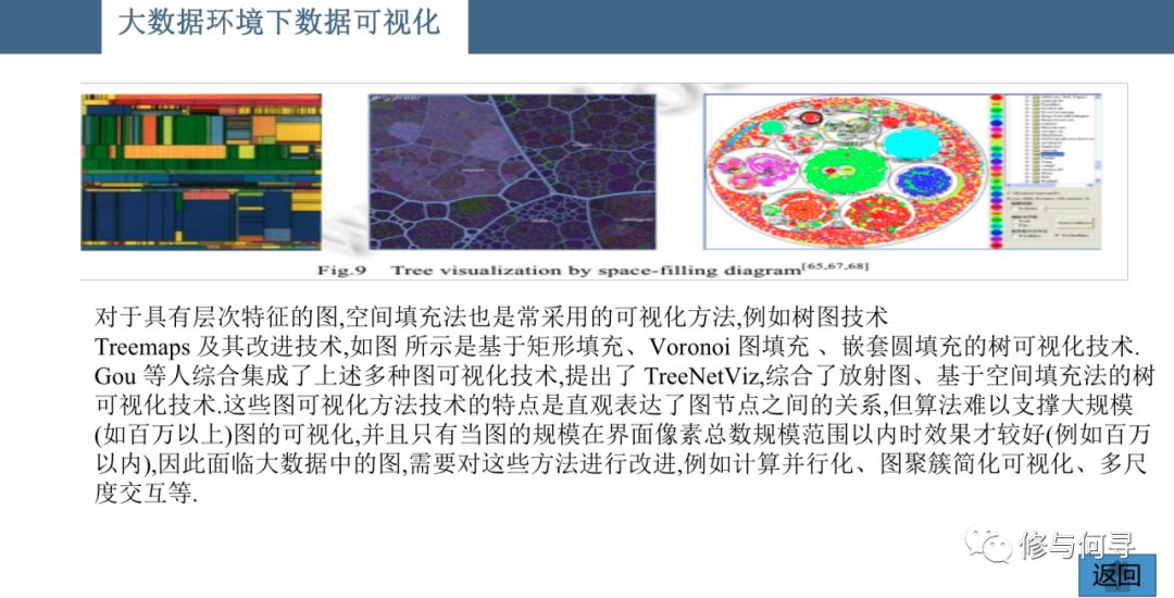 数据可视化技术分析