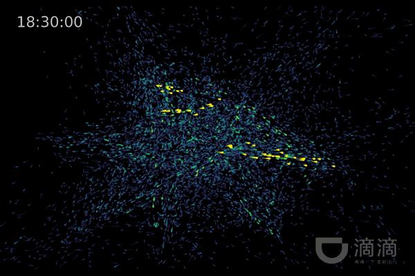 滴滴出行大数据可视化，揭秘北京两千万人是这么上下班的！
