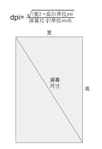 移动端适配指南：阿里前端专家解密安卓折叠屏的交互设计和开发