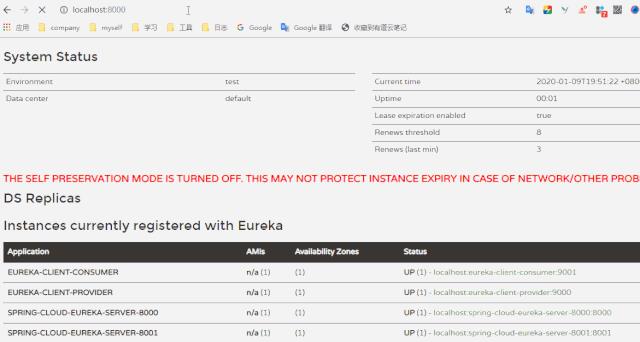 二、Spring Cloud之注册中心 Eureka