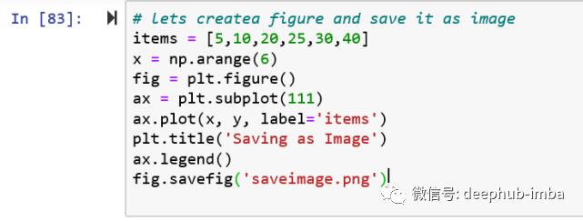 10分钟入门Matplotlib: 数据可视化介绍&使用教程