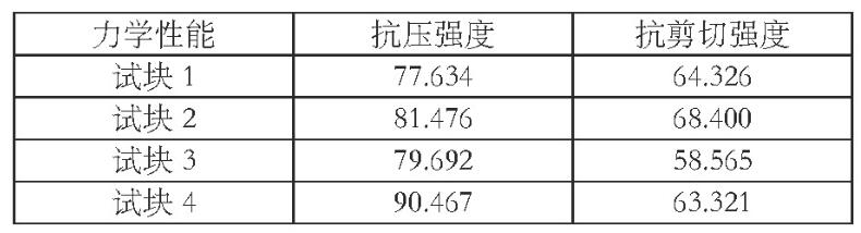 顶板破碎注浆加固材料的配置及性能测试