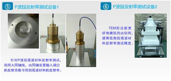 报名 | 5G通信关键材料微波毫米波性能测试技术及系统