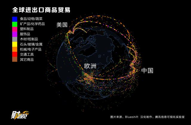 当数据可视化遇上短视频：开启数读时代