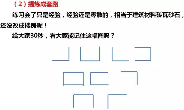 预算员从入门到高手的最短路径（4）