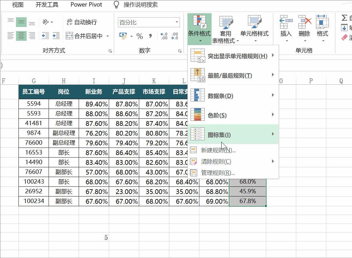 数据可视化不一定要十分地高大上，这样的“迷你”风格让数据更有魅力