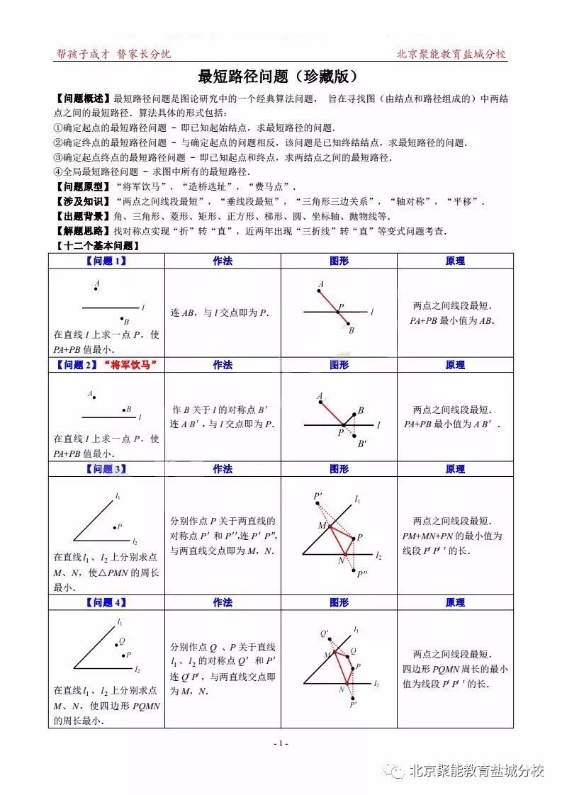 初中数学解题研究：最短路径问题（珍藏版）