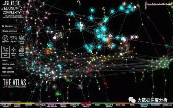 大数据可视化，视觉效果堪比毕加索