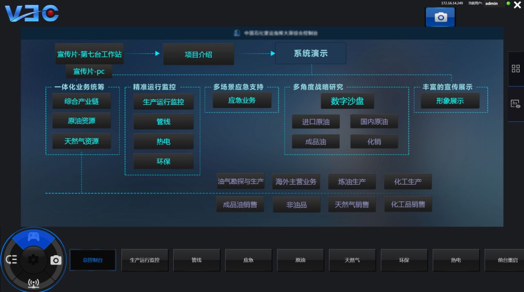 大数据可视化 ｜ 控制中心“新感观”