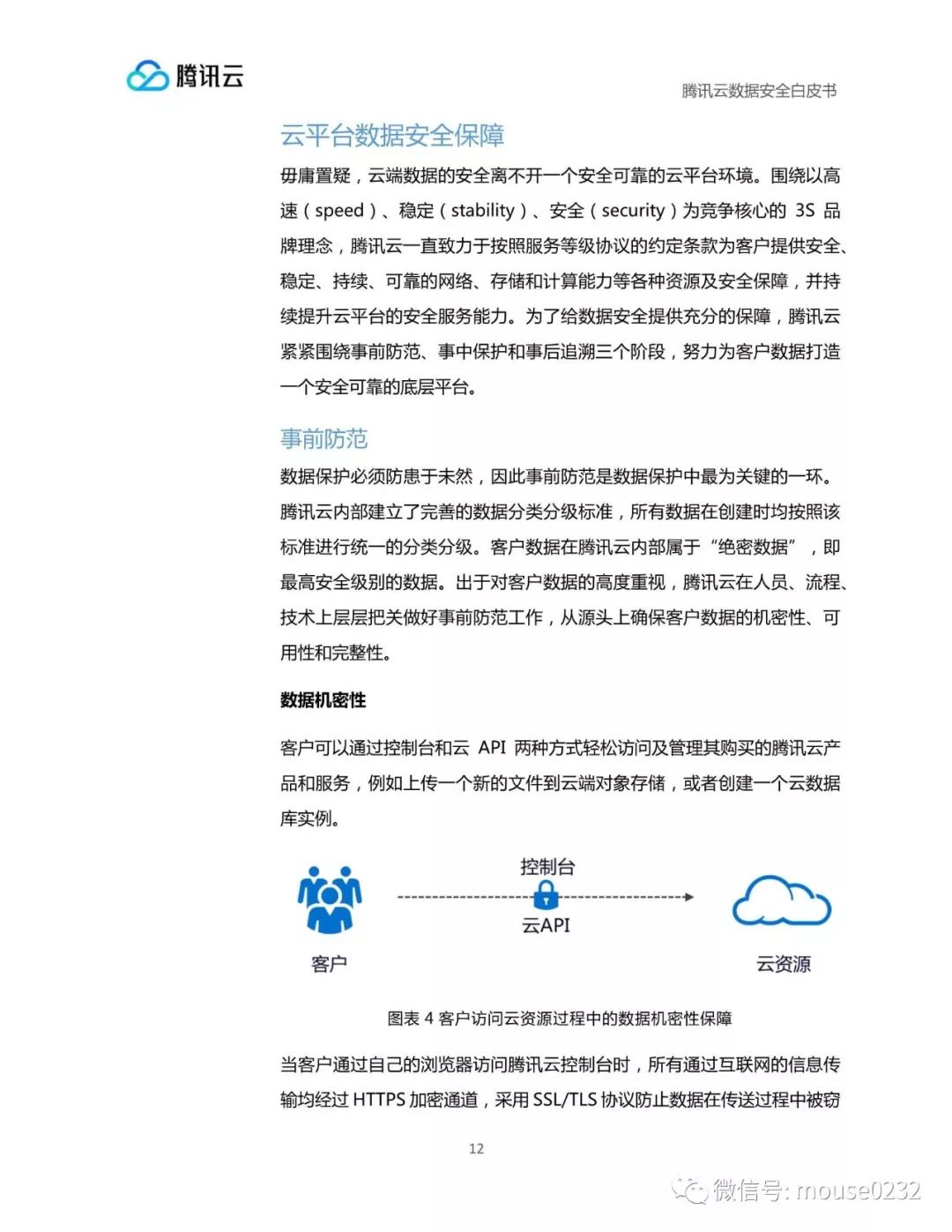 腾讯云：数据安全白皮书（附下载地址）