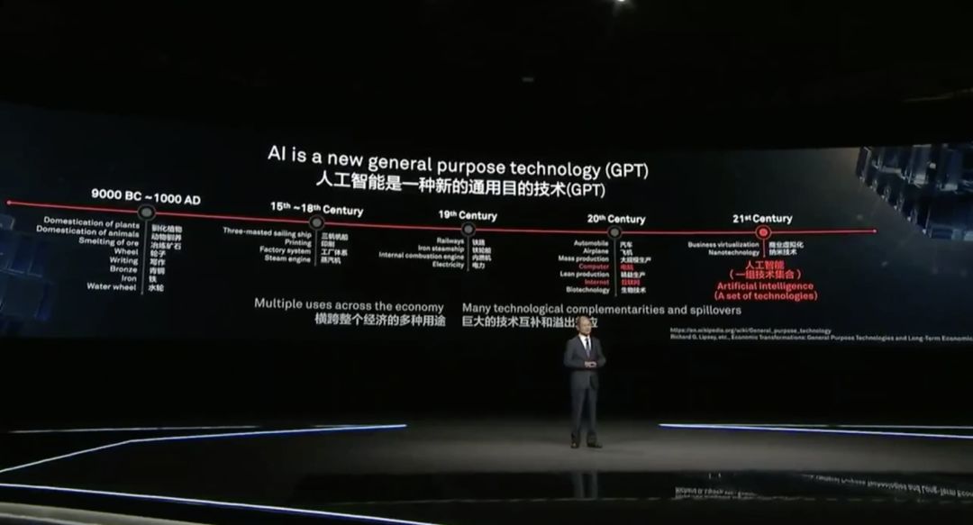 2款AI芯片、深度学习框架MindSpore：华为史无前例集中发布AI战略