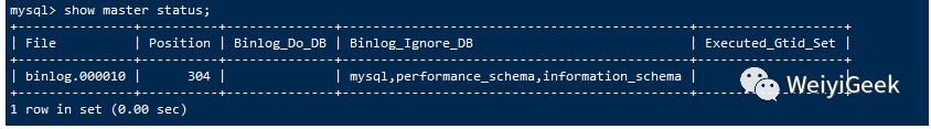 6-MYSQL主从同步(DBA)配置