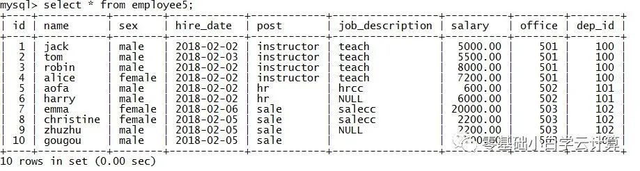 mysql开源数据库实战sql语言2