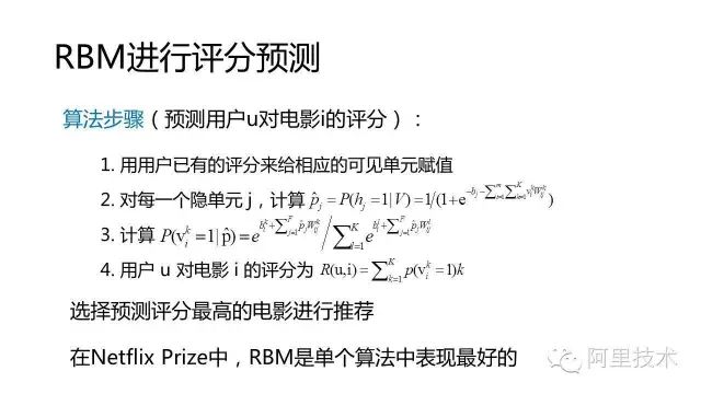 【算法】常用推荐算法