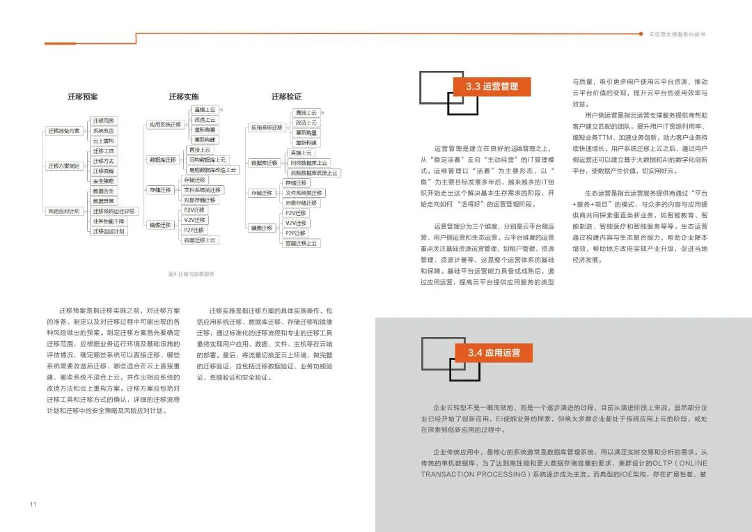 云计算大数据丨2019云运营支撑服务白皮书