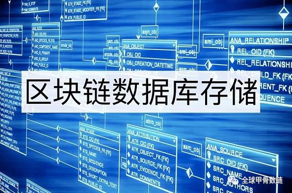 有了IPFS这类文件存储还不够 数据库存储了解一下