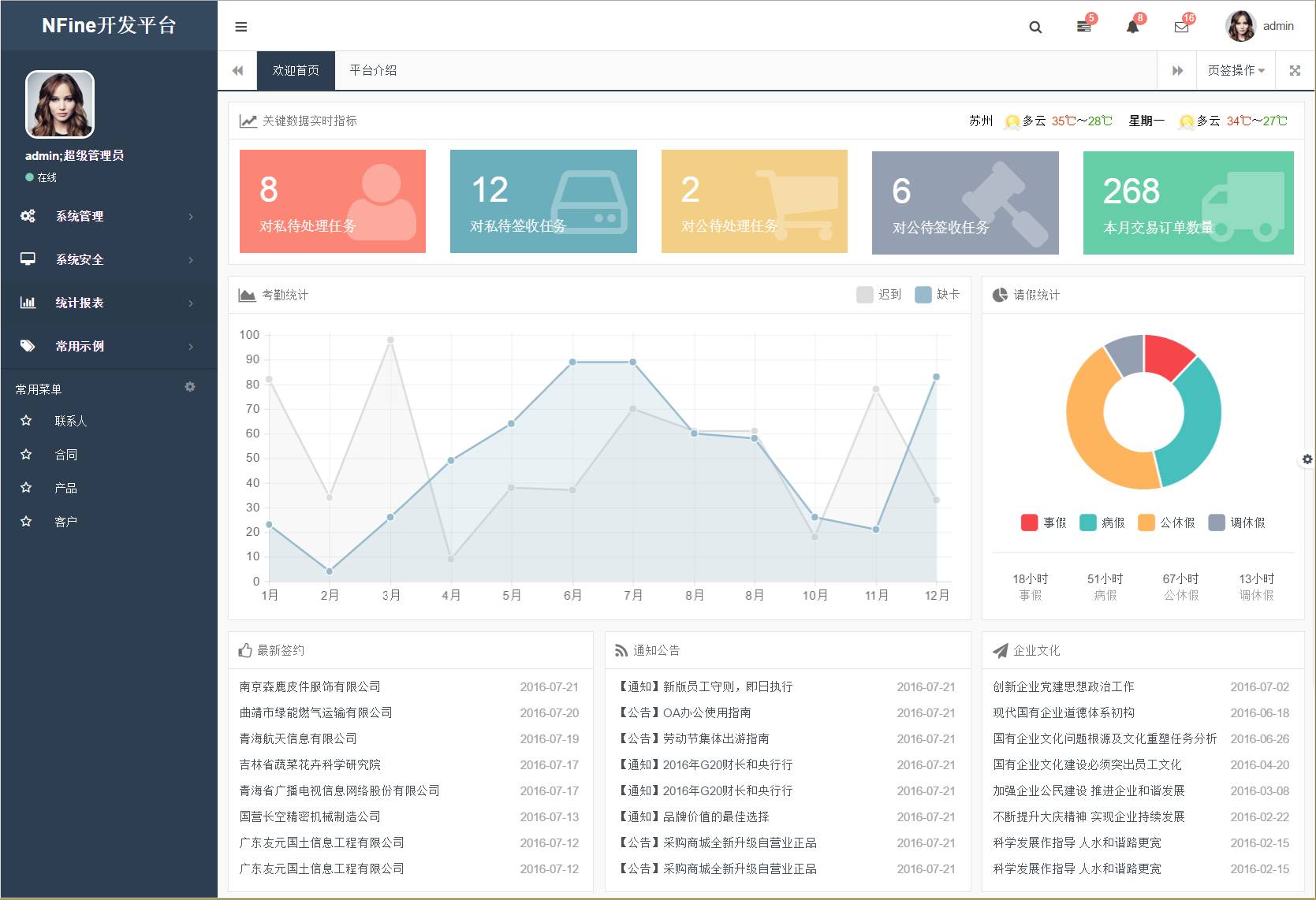 开源：ASP.NET MVC+EF6+Bootstrap开发框架