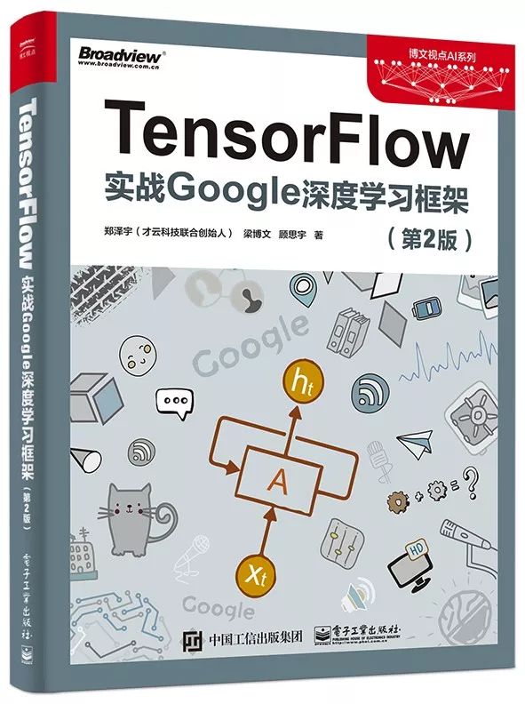 节日福利丨5本书上手三大深度学习框架：TF、Keras、PyTorch