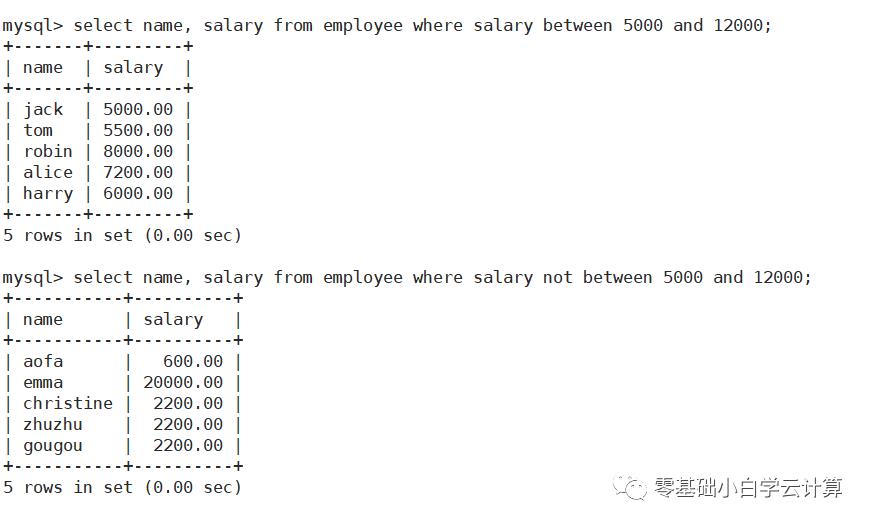 mysql开源数据库实战sql语言2