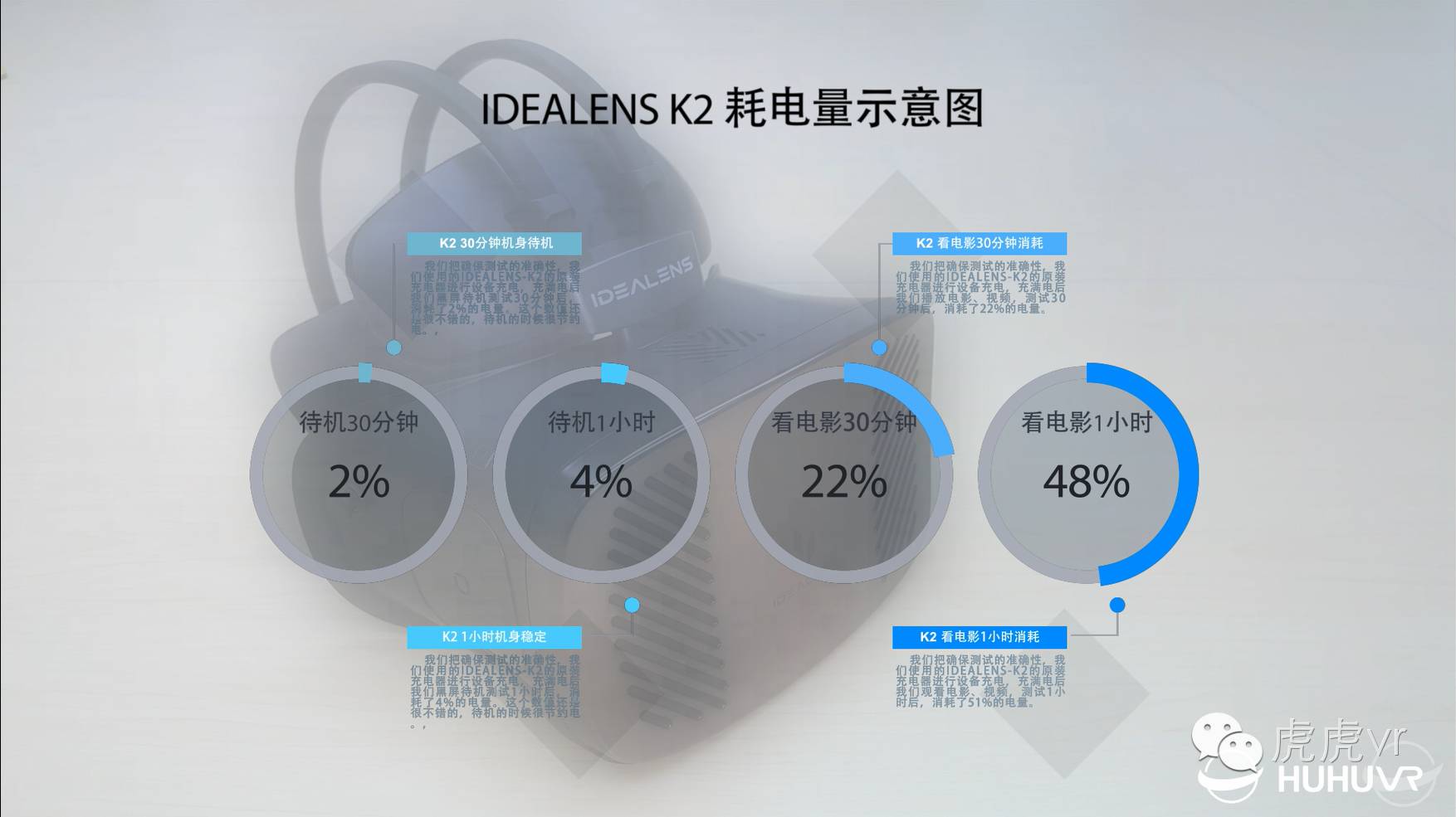 【虎虎VR评测】VR一体机IDEALENS K2详细评测（图文版）