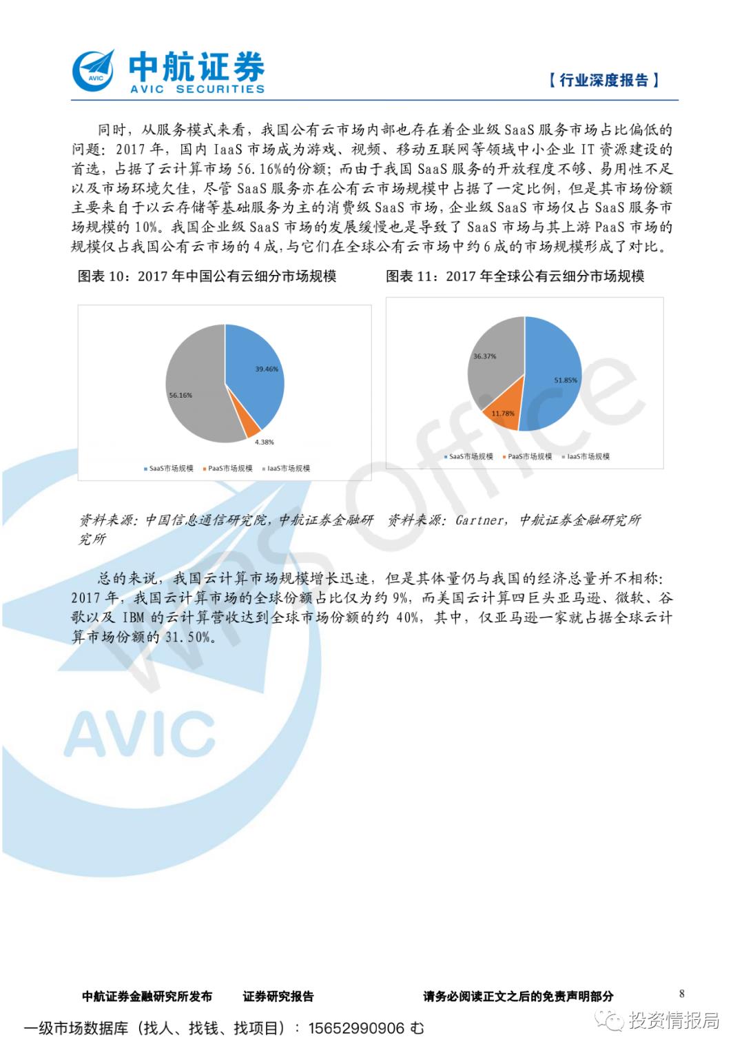 云计算产业链深度报告：乘云计算东风‚国内IT厂商腾飞