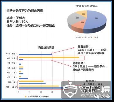 发改委：可对AR/VR企业予以补贴；香港Sandbox VR获6800万美元A轮融资