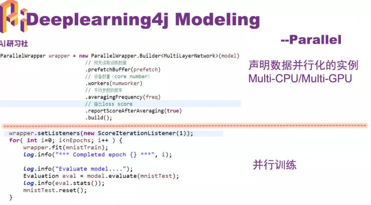 资深算法工程师万宫玺：Java 工程师转型 AI 的秘密法宝——深度学习框架 Deeplearning4j | 分享总结