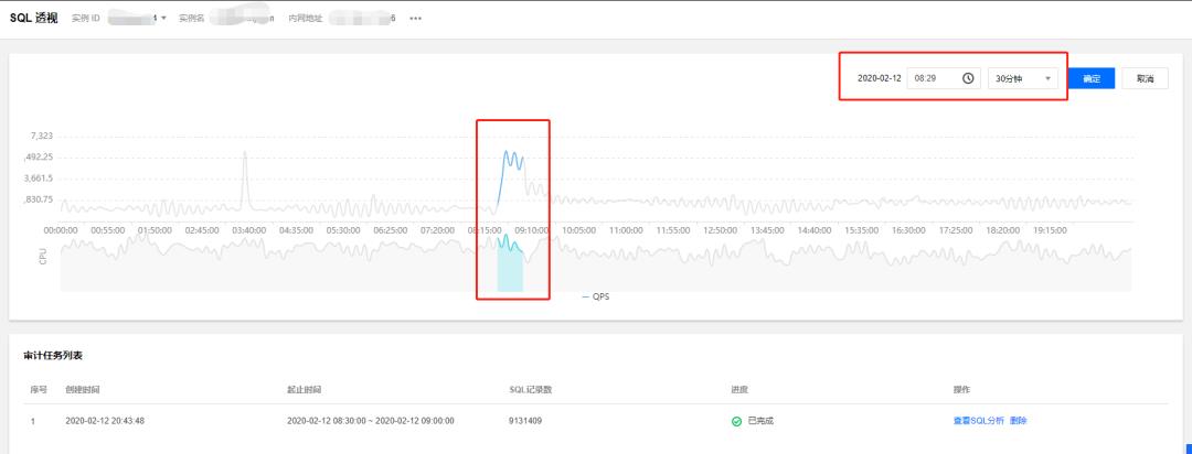 DBbrain诊断日 | DBA休假，数据库CPU使用率过高怎么办？