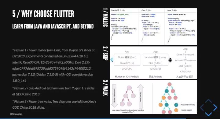 【第1515期】让我们在2019年重新认识 Flutter