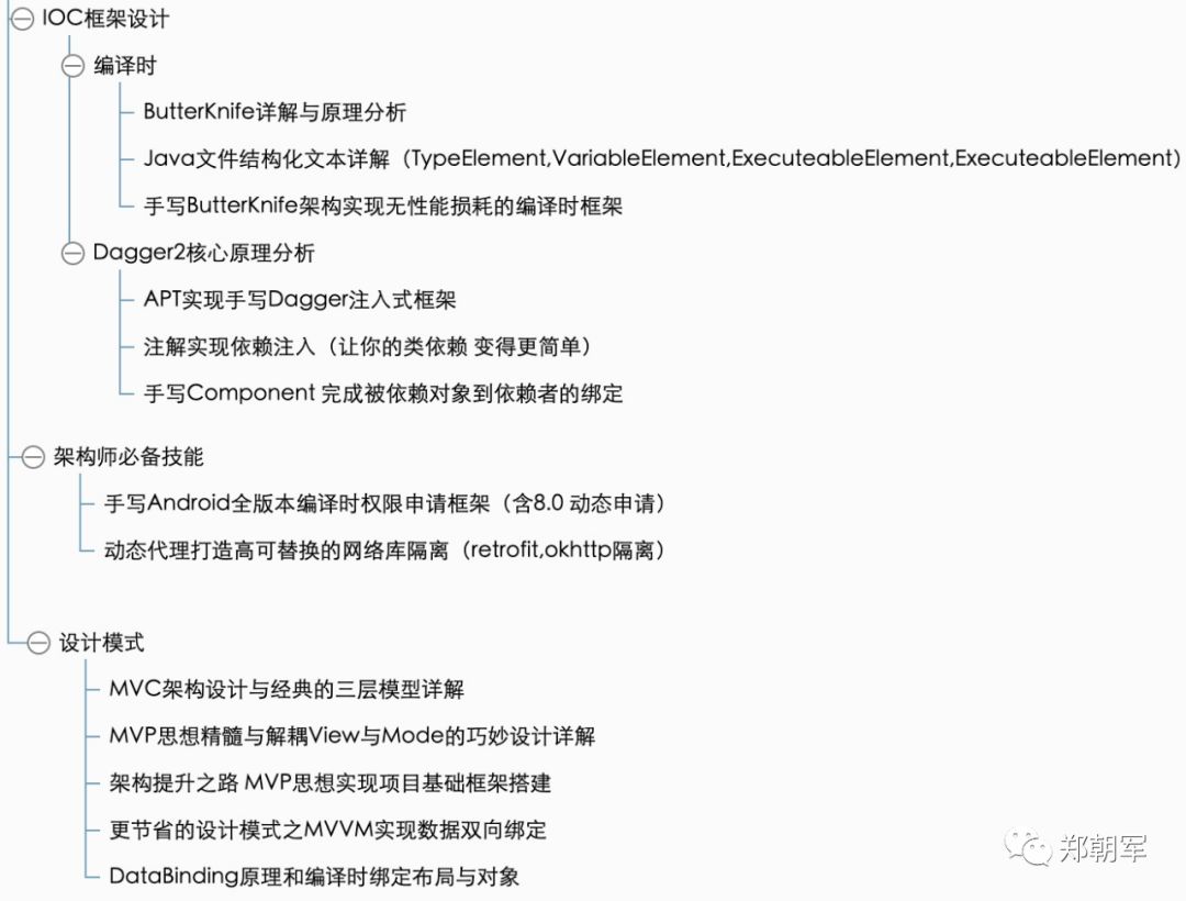 Flutter/JAVA/IOS/安卓/NDK/架构/数据结构算法/性能优化/Flutter和Android基础框架