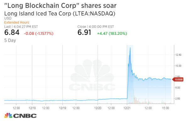 牛逼了我的Blockchain | 睡神三点钟