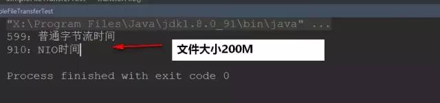 JDK 10 都发布了，NIO 你了解多少？