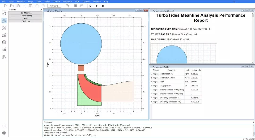 隆重介绍：TurboTides 径流式Turbine