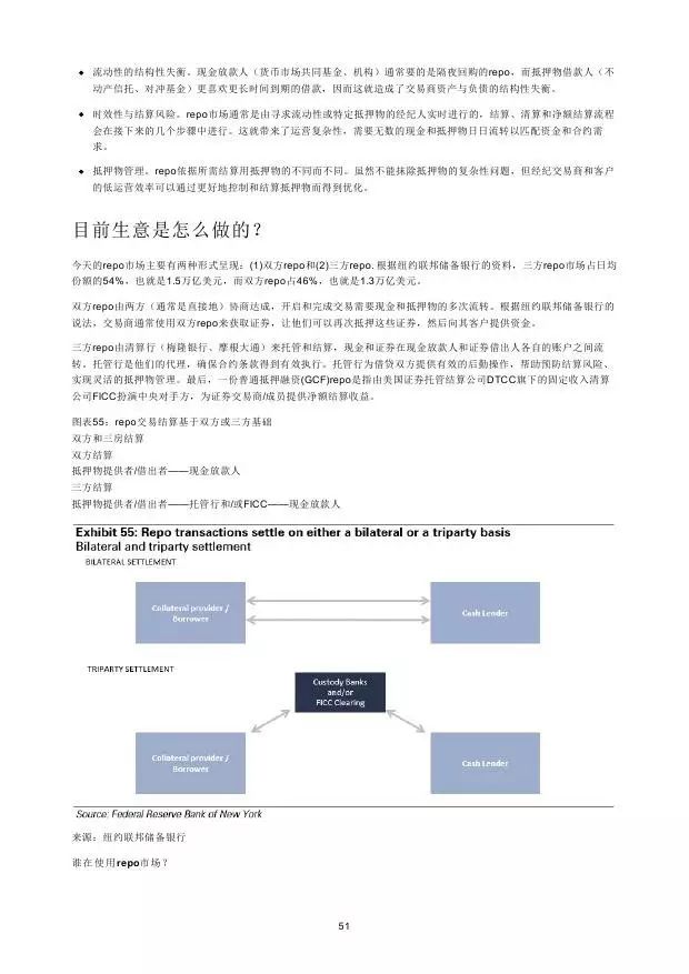 高盛：2016年“区块链”（Blockchain）研究报告