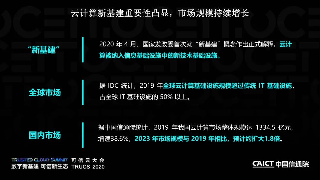 《云计算安全责任共担白皮书 (2020年) 》 (附解读下载)