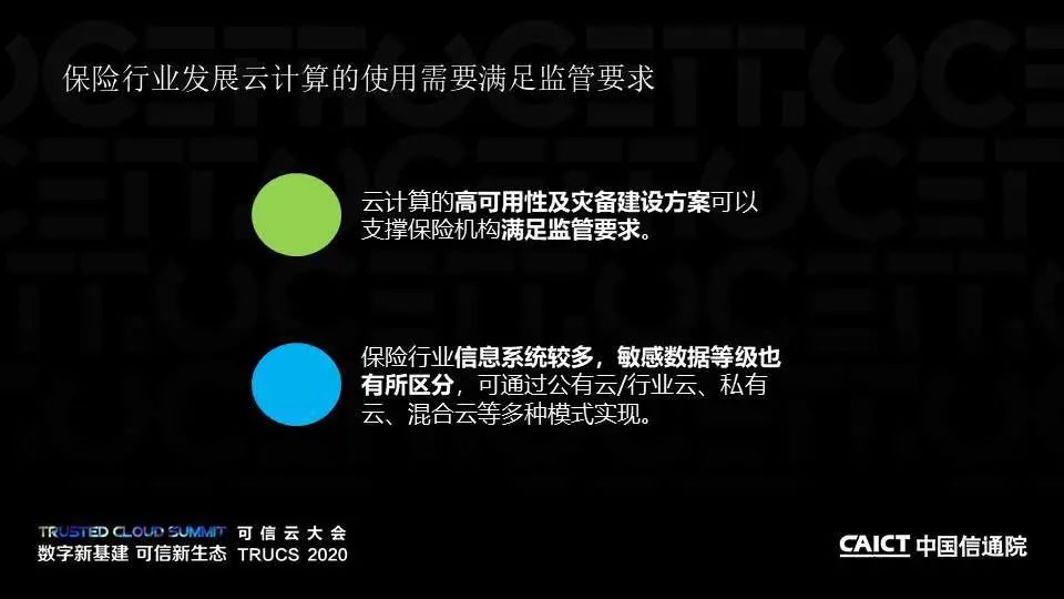 PPT+演讲视频丨保险行业云计算系列标准解读