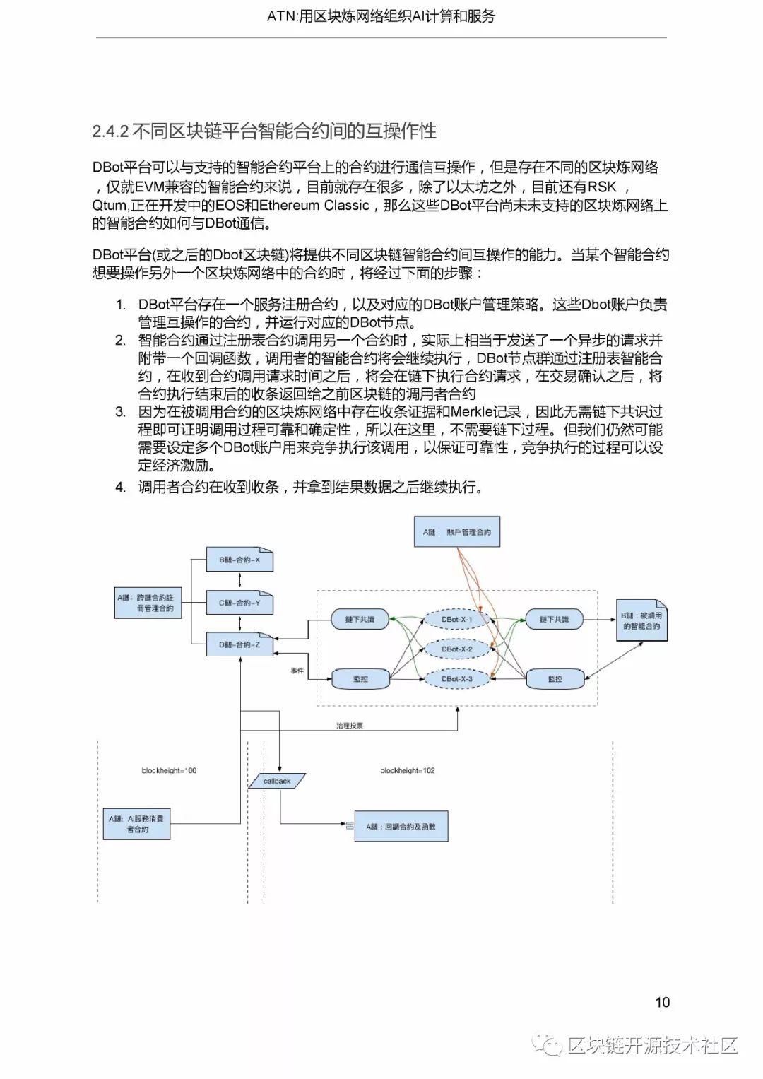 一个视频理解王铁匠的P2P+Blockchain+AI(附白皮书)