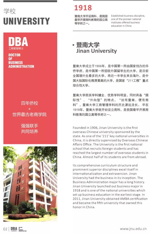 暨南大学DBA工商管理博士项目招生简章